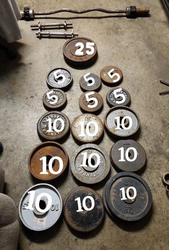 Weights