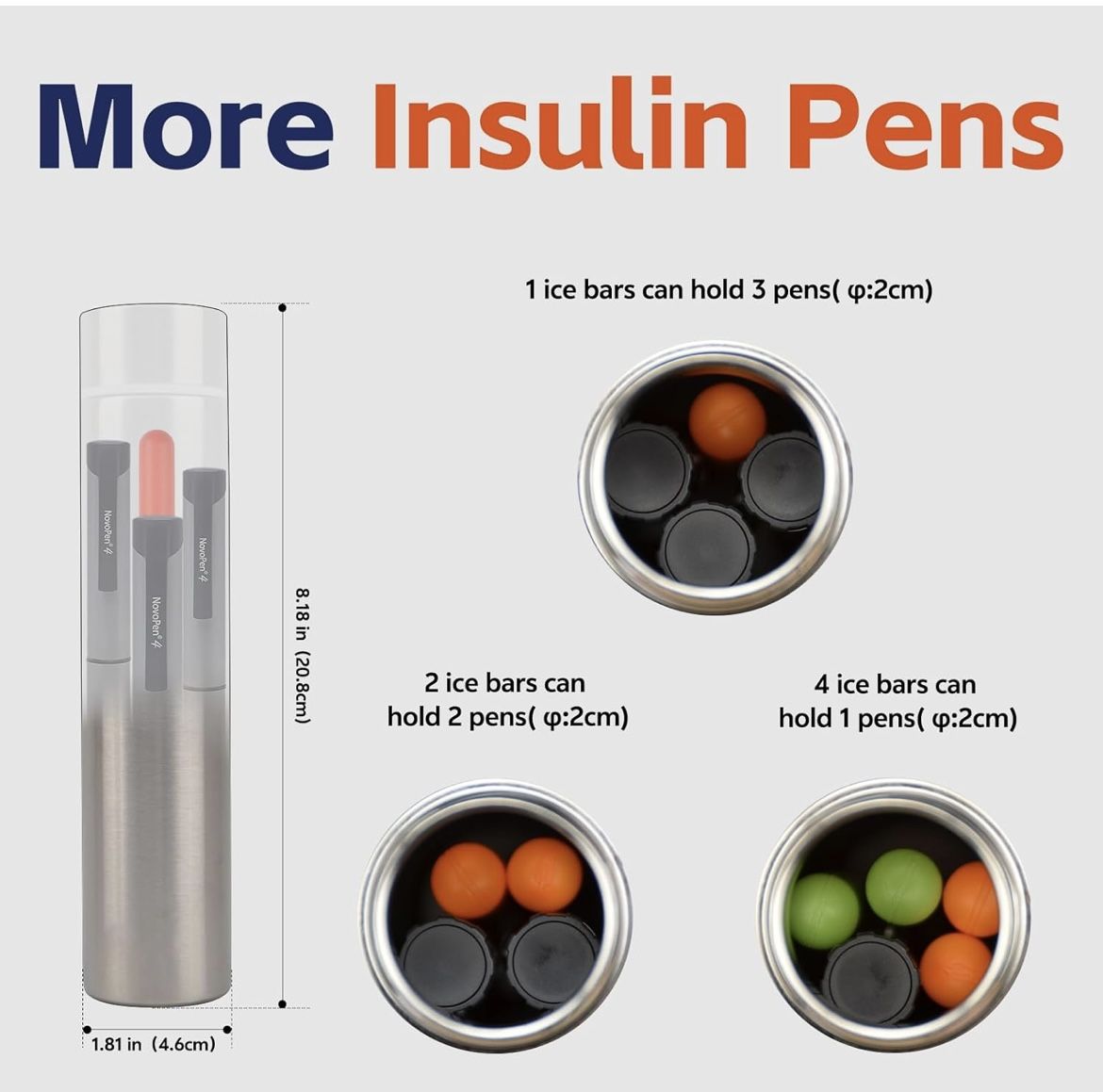 Brand New Insulin Cooler Travel Case Portable Medicine Travel Cooler for Diabetic Cooler Box Space Silver TSA Approved