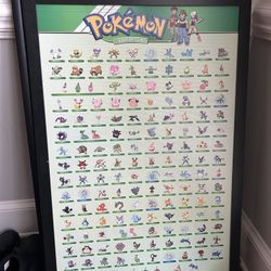 Pokemon Wood Picture In Wooden Frame-Sinnoh Region