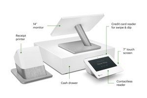 CLOVER POS