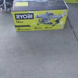 RYOBI
  13 Amp 8-1/4 in. Compact
Portable Corded Jobsite Table
Saw (No Stand)