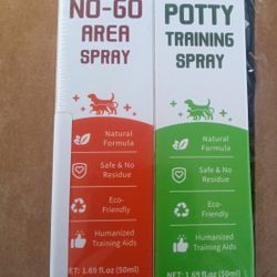 Ruidehut Dog Potty Training Spray+ Dog No Go Area Spray 1.58 FL Ounce Each. 