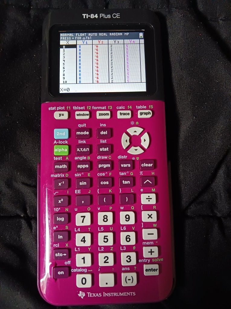 TI-84 Plus CE Calculator 