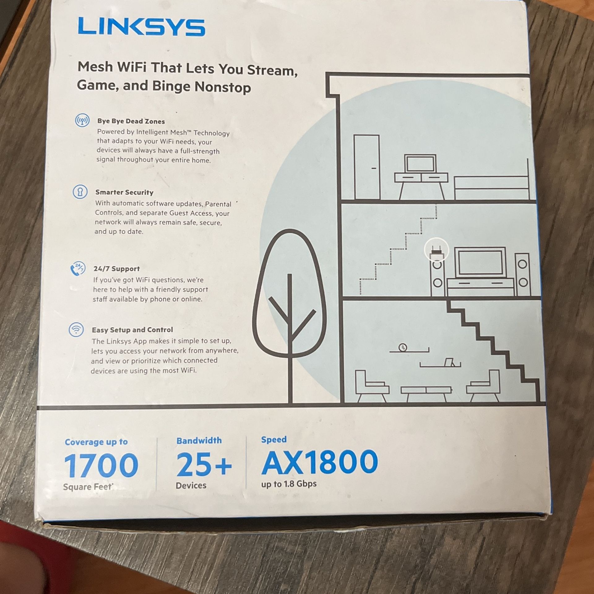 LINKSYS wifi Extender