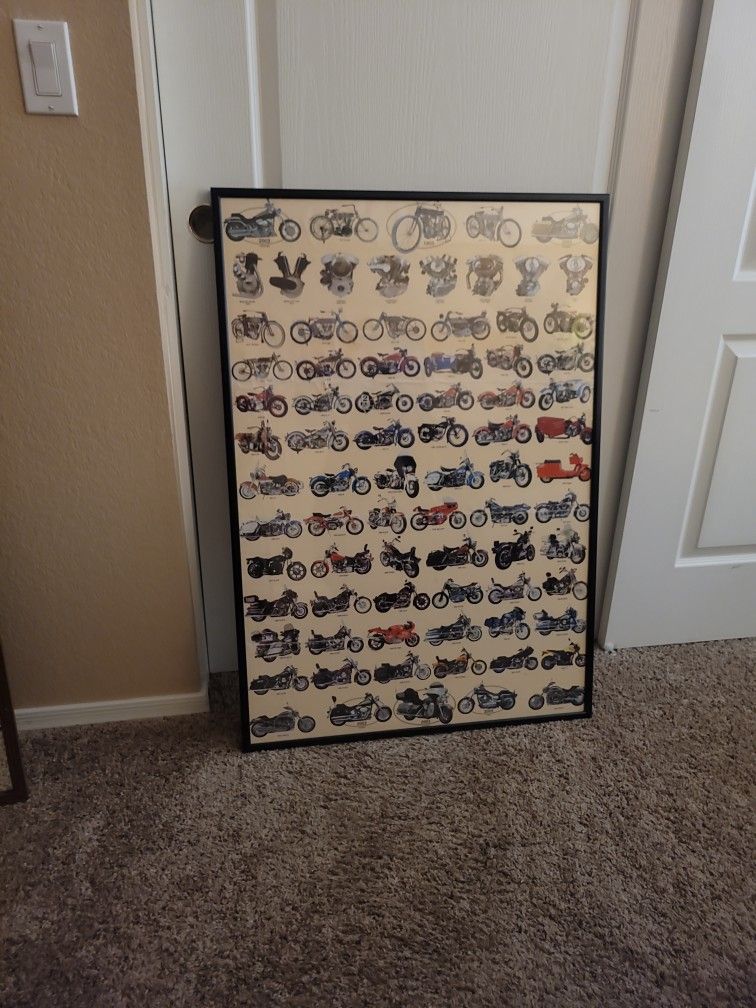 Picture/ Evolution  Of The Harley