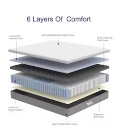 King Size Mattress