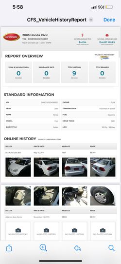 2005 Honda Civic