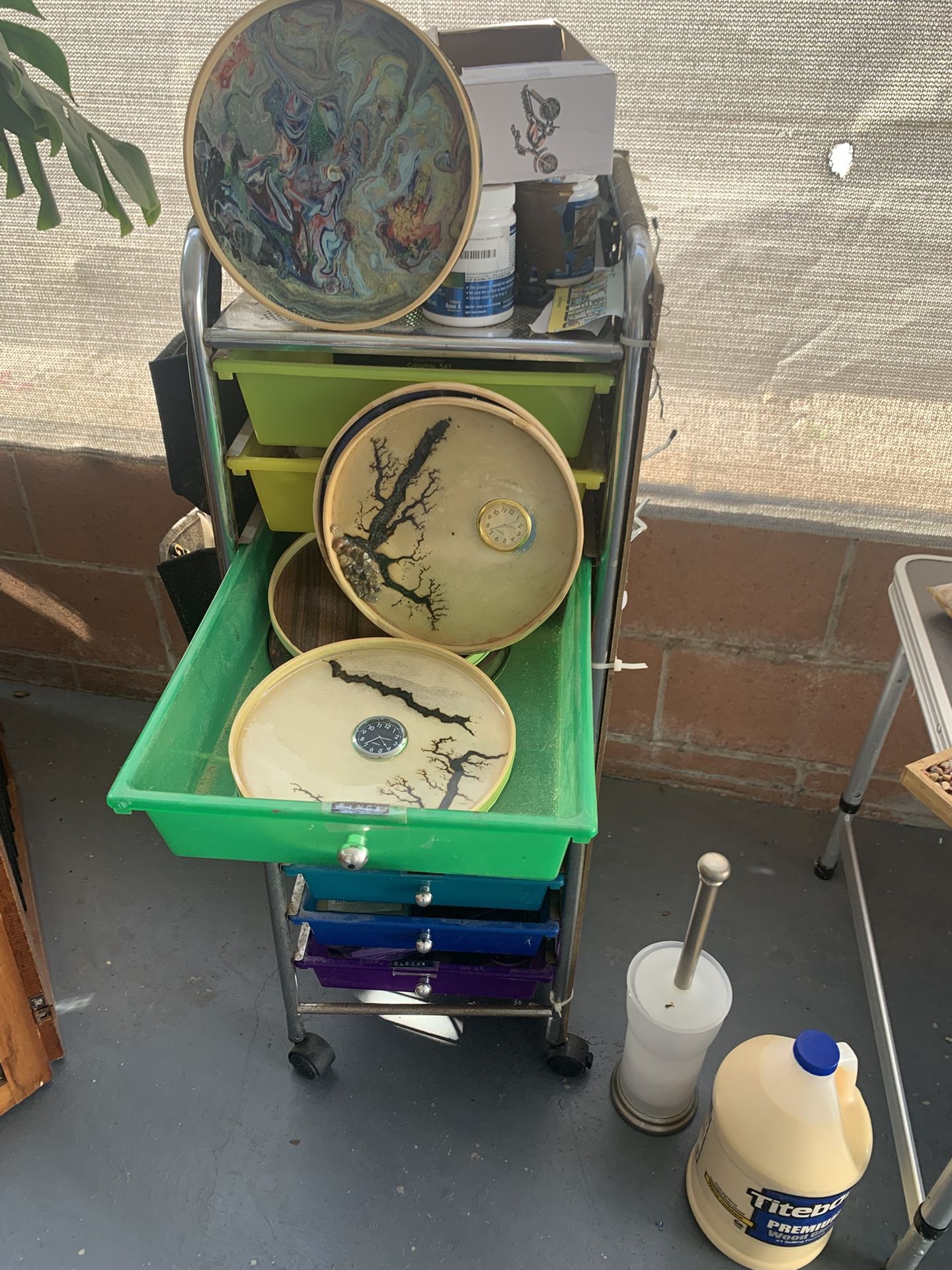 Hobby Shop Or Business