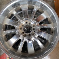 Rims