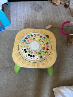 Leapfrog activity table