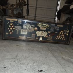 Billiards Room Art And Decorations 