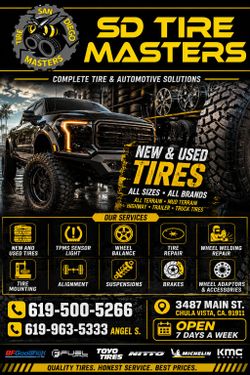 205/55R15