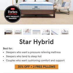 Mattress and Bed Frame 