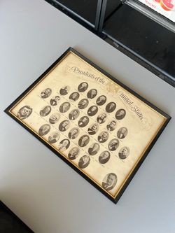 Vintage! Historical Quick Revised 1964 Presidential List Wall Plaque After John F. Kennedy Assassination