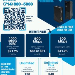 Wifi Router
