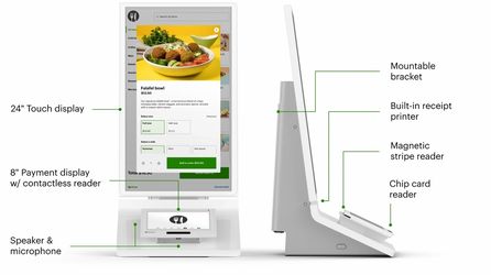 Brand-New Clover Self-Ordering Kiosk – No Stand