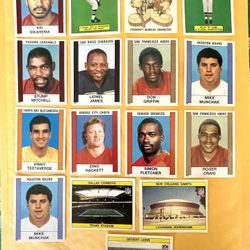 1988 Panini NFL Football Sticker
