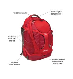 Kurgo G-Train Dog backpack  beautiful RED/ Gray