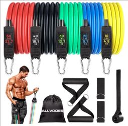 Resistance band