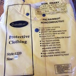 Rain Suit, impermeable