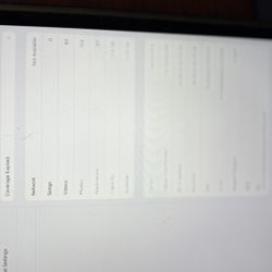 iPad Pro 11 Inch 3rd Generation 128 Gb