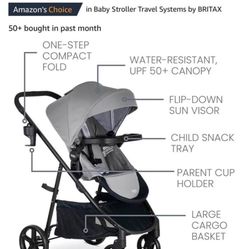 Double seat’s Stroller