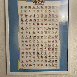 Framed Vintage Pokémon Poster