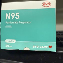 N95 Face Mask Packs