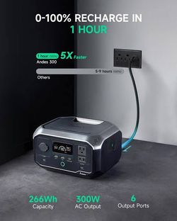 300w Portable Power Station