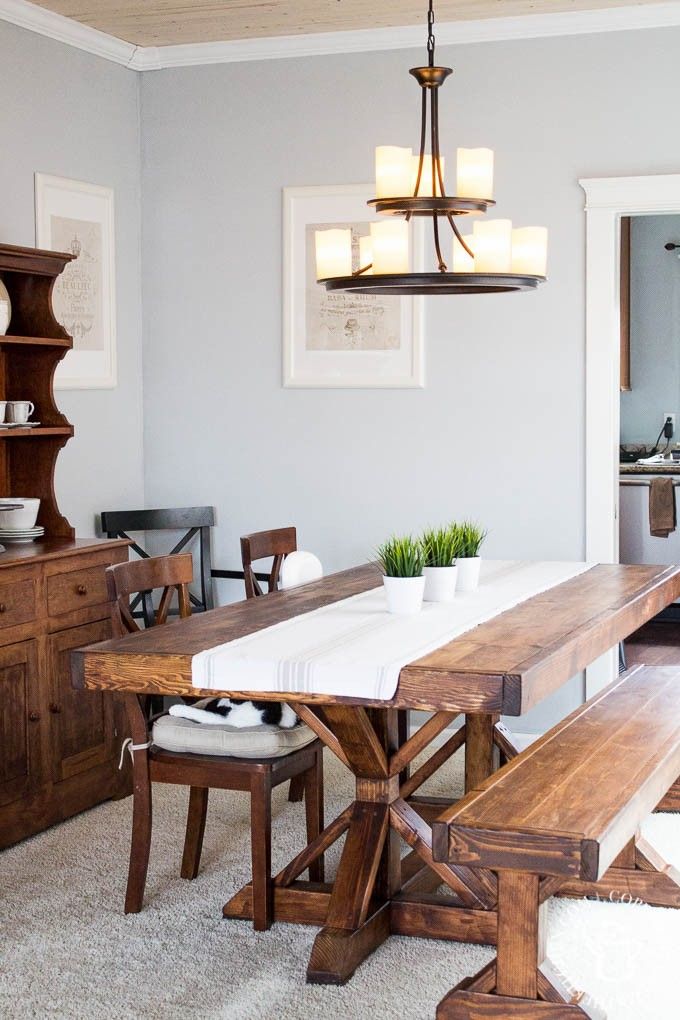 Farmhouse Industrial Style Dining Tables.