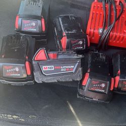 Milwaukee Battery’s