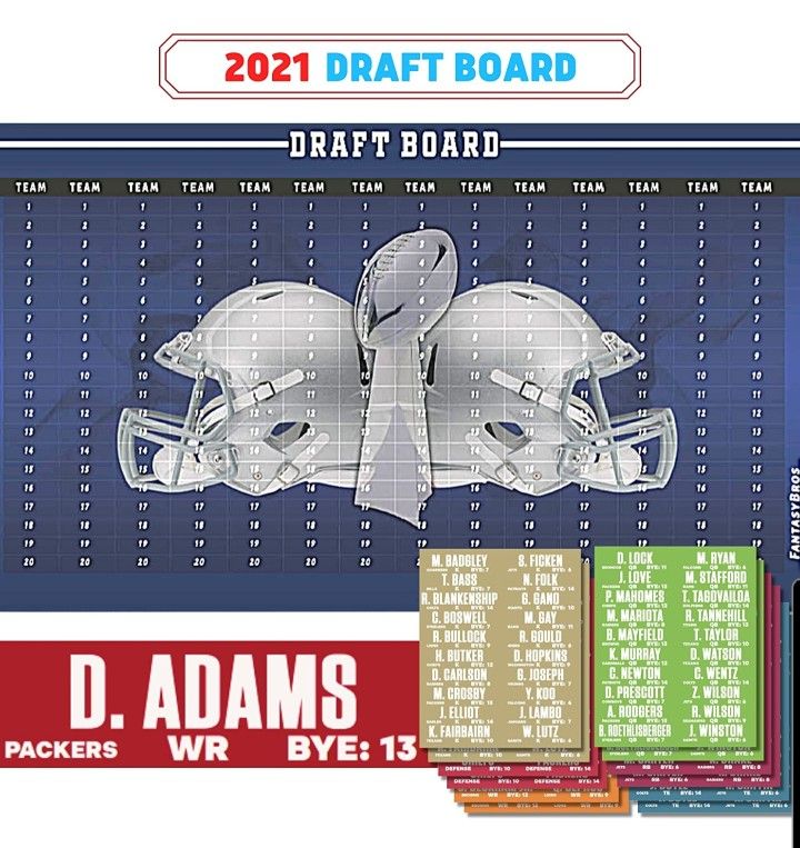 X-Zone 2021 Fantasy Football Draft Board with Over 380 Player Labels Draft Kit alphabetized by Position.


