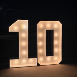 Marquee Letters/Numbers