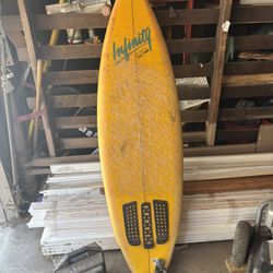 Surfboard 