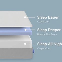 Full-Size Foam Super Comforable Mattress Topper – Excellent Condition