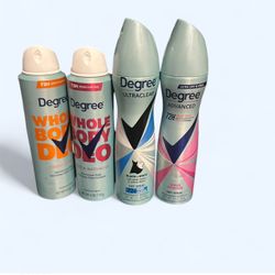 Degree Spray 