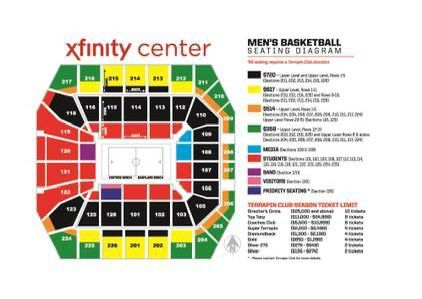 Lower Level Maryland/Indiana Basketball Tickets - $60/pair