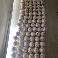 Professional Baseballs Mix Of Minor And Major League 