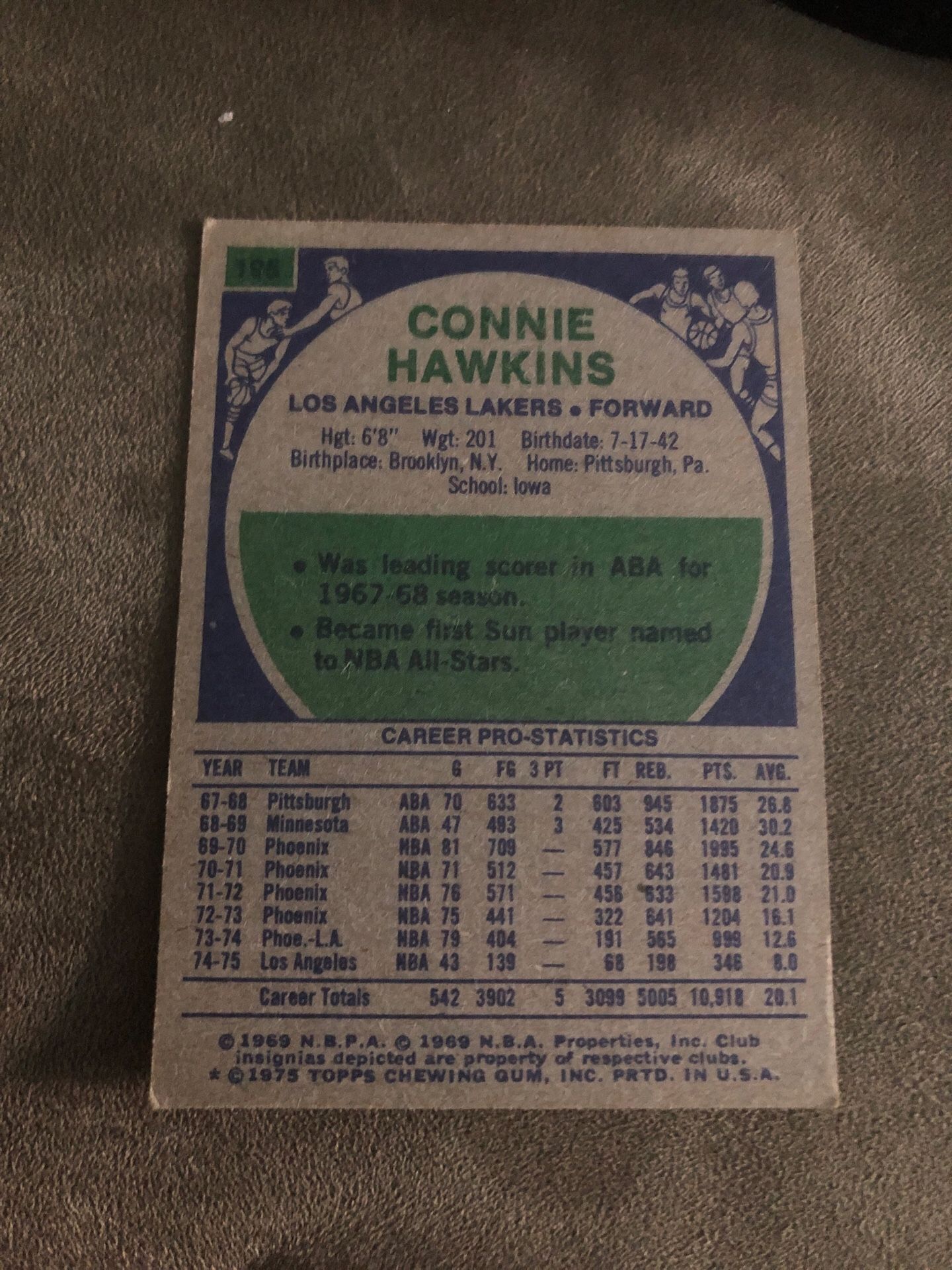 1975-76 Los Angeles Lakers Connie Hawkins Basketball ball card