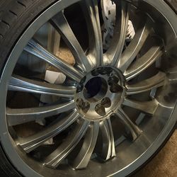 Rims