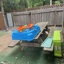Water Table 