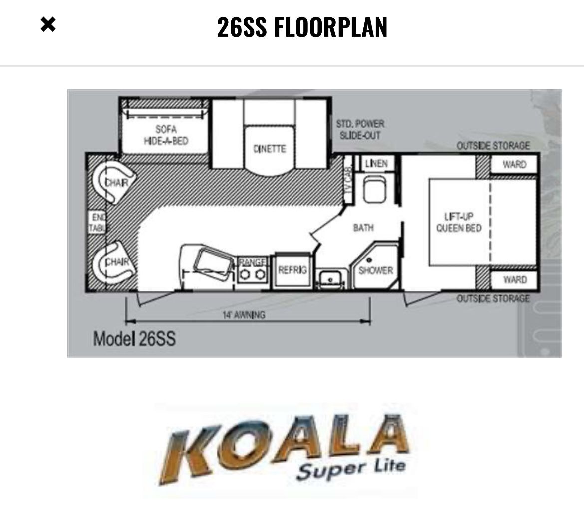 2012 Skyline Koala