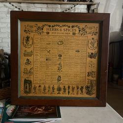 Vintage 1964 Three Mountaineers  Herbs And Spice Cabinet 