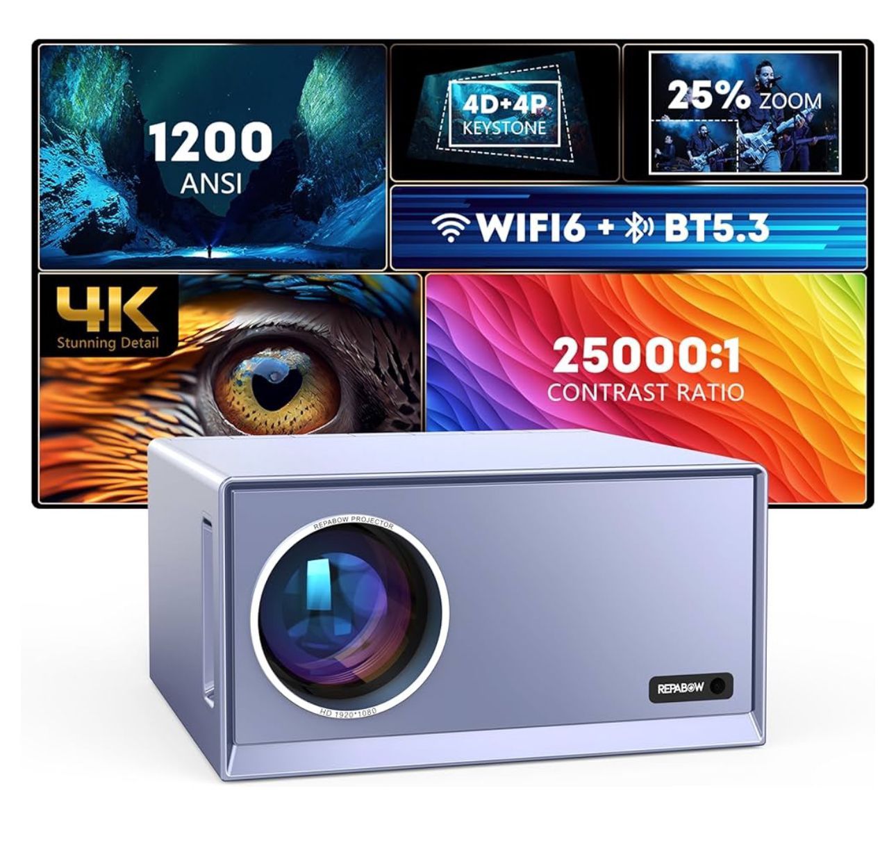 4K Projector with Wifi 6 & Bluetooth 5.3, REPABOW 1200 ANSI Native 1080P Outdoor Movie Projector with Sealed Engine/ Keystone/4P/4D/PPT/25% Zoom, Smar