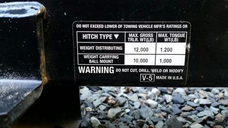 2" Ultra Frame hitch.