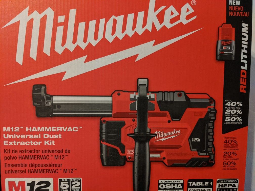 Milwaukee Tools