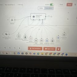 AI agents Customized For Your Business 