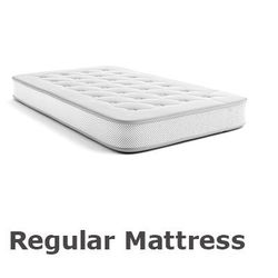 Mattress With Box Spring 🆕 In Box 