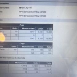 HP Color LaserJet Managed Flow MFP E87640 – Only 10k Copies!