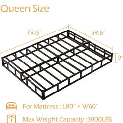 Box spring 